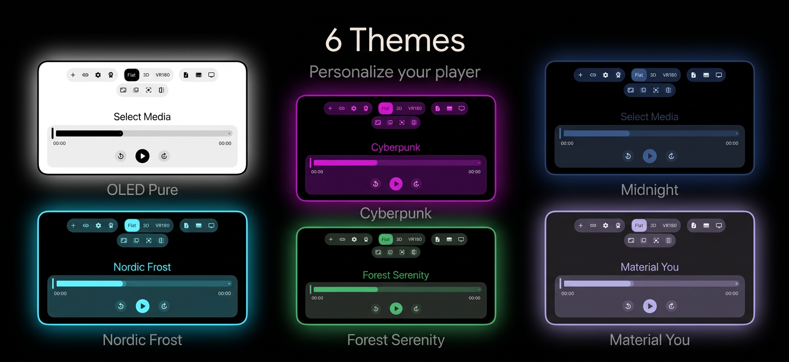Theme preview showing multiple dark interface styles